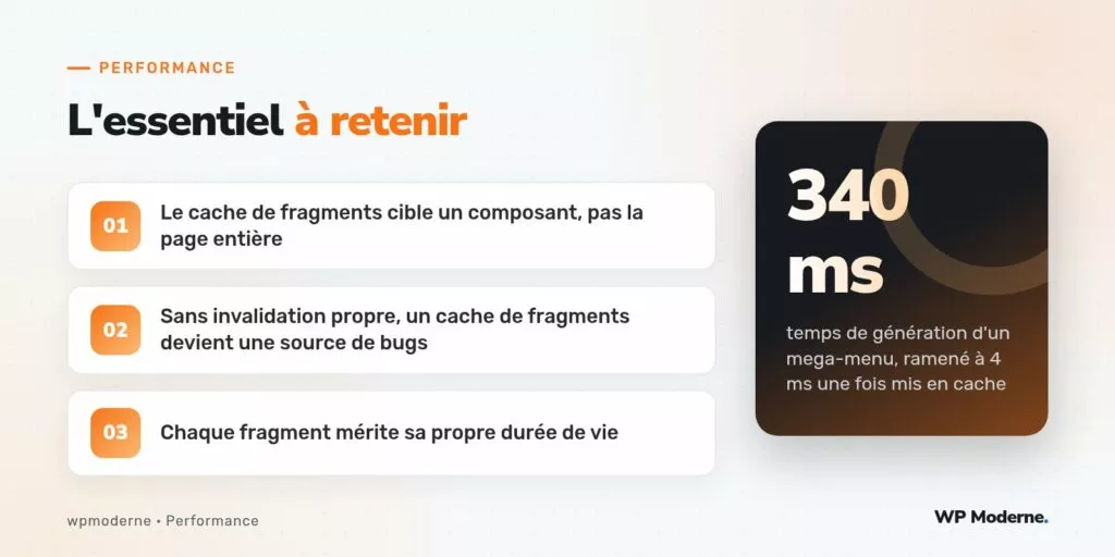 L'essentiel à retenir : Le cache de fragments cible un composant, pas la page entière ; Sans invalidation propre, un cache de fragments devient une source de bugs ; Chaque fragment mérite sa propre durée de vie