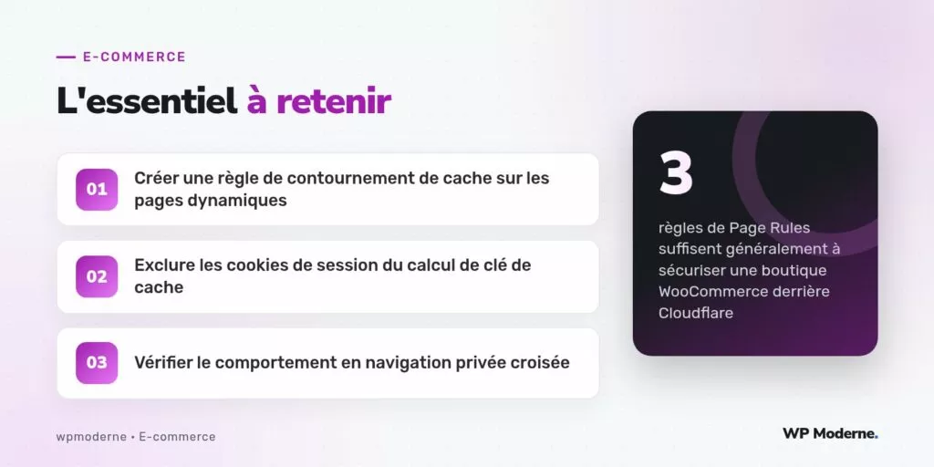 L'essentiel à retenir : Créer une règle de contournement de cache sur les pages dynamiques ; Exclure les cookies de session du calcul de clé de cache ; Vérifier le comportement en navigation privée croisée