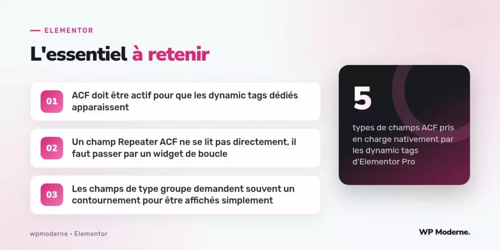 L'essentiel à retenir : ACF doit être actif pour que les dynamic tags dédiés apparaissent ; Un champ Repeater ACF ne se lit pas directement, il faut passer par un widget de boucle ; Les champs de type groupe demandent souvent un contournement pour être affichés simplement