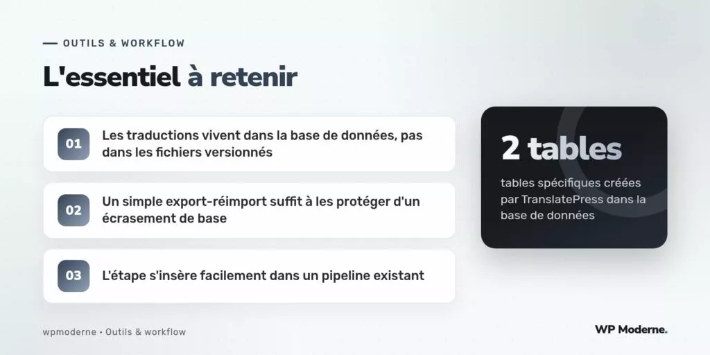 L'essentiel à retenir : Les traductions vivent dans la base de données, pas dans les fichiers versionnés ; Un simple export-réimport suffit à les protéger d'un écrasement de base ; L'étape s'insère facilement dans un pipeline existant