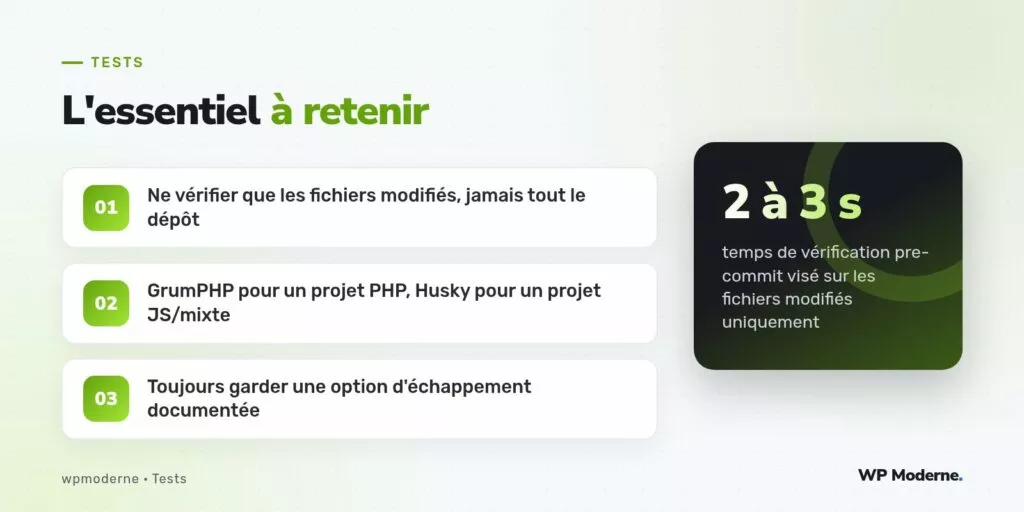 L'essentiel à retenir : Ne vérifier que les fichiers modifiés, jamais tout le dépôt ; GrumPHP pour un projet PHP, Husky pour un projet JS/mixte ; Toujours garder une option d'échappement documentée
