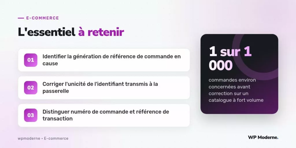 L'essentiel à retenir : Identifier la génération de référence de commande en cause ; Corriger l'unicité de l'identifiant transmis à la passerelle ; Distinguer numéro de commande et référence de transaction