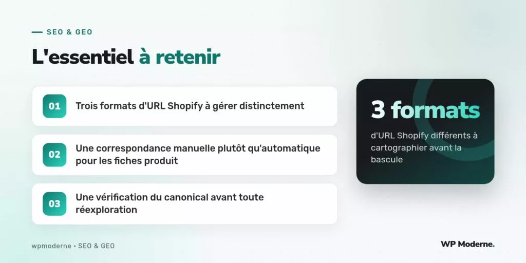 L'essentiel à retenir : Trois formats d'URL Shopify à gérer distinctement ; Une correspondance manuelle plutôt qu'automatique pour les fiches produit ; Une vérification du canonical avant toute réexploration