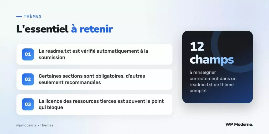L'essentiel à retenir : Le readme.txt est vérifié automatiquement à la soumission ; Certaines sections sont obligatoires, d'autres seulement recommandées ; La licence des ressources tierces est souvent le point qui bloque