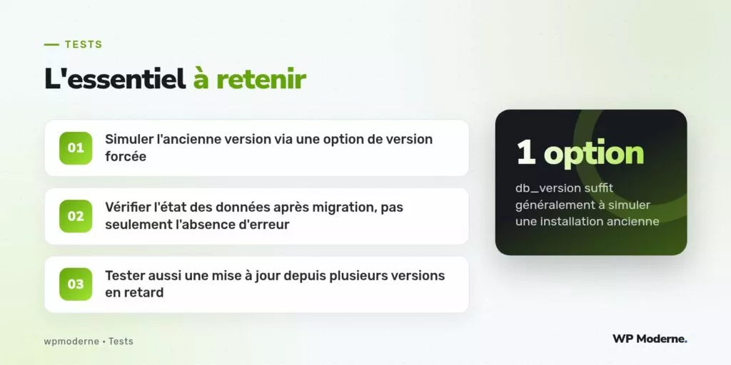 L'essentiel à retenir : Simuler l'ancienne version via une option de version forcée ; Vérifier l'état des données après migration, pas seulement l'absence d'erreur ; Tester aussi une mise à jour depuis plusieurs versions en retard