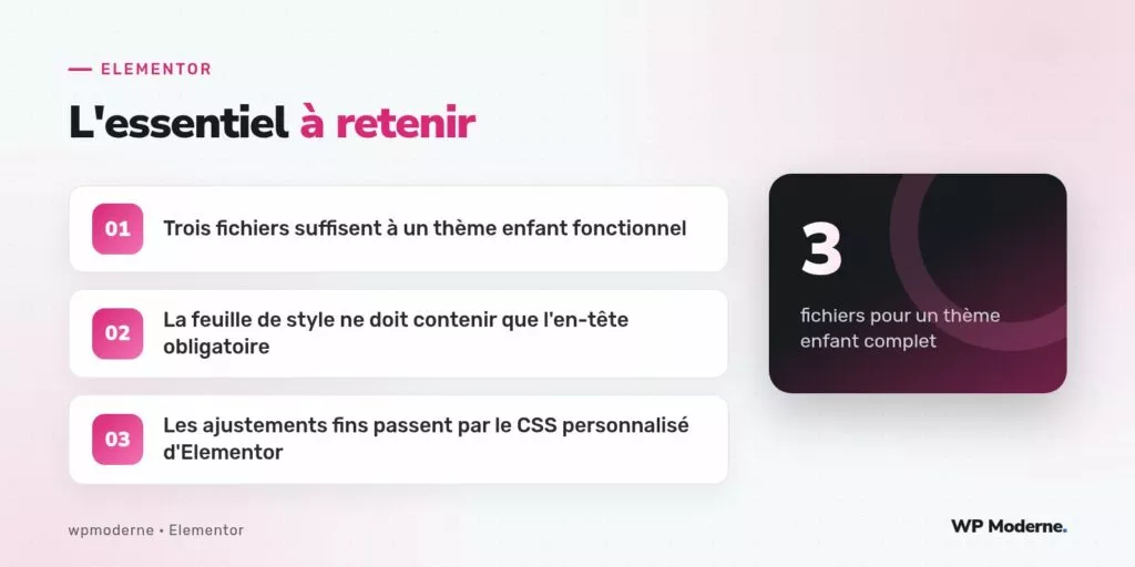 L'essentiel à retenir : Trois fichiers suffisent à un thème enfant fonctionnel ; La feuille de style ne doit contenir que l'en-tête obligatoire ; Les ajustements fins passent par le CSS personnalisé d'Elementor