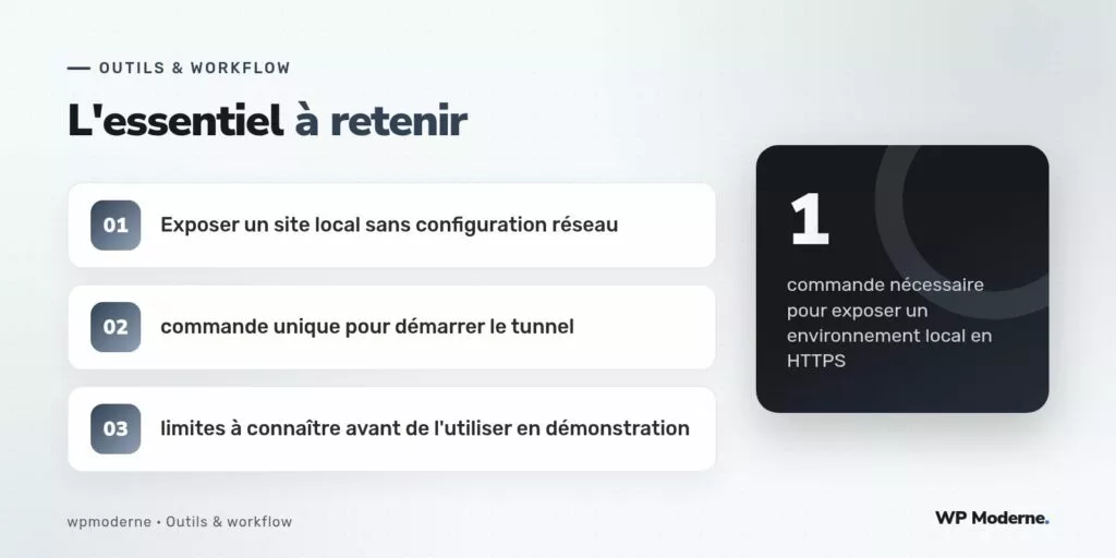 L'essentiel à retenir : Exposer un site local sans configuration réseau ; commande unique pour démarrer le tunnel ; limites à connaître avant de l'utiliser en démonstration