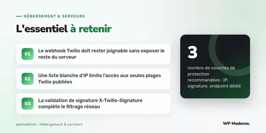 L'essentiel à retenir : Le webhook Twilio doit rester joignable sans exposer le reste du serveur ; Une liste blanche d'IP limite l'accès aux seules plages Twilio publiées ; La validation de signature X-Twilio-Signature complète le filtrage réseau