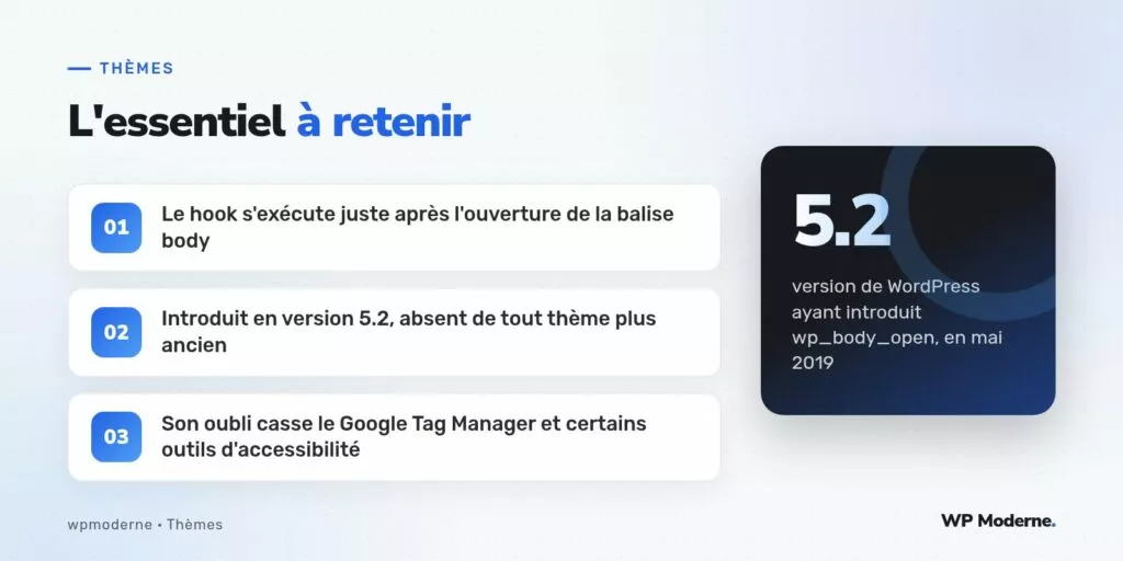 L'essentiel à retenir : Le hook s'exécute juste après l'ouverture de la balise body ; Introduit en version 5.2, absent de tout thème plus ancien ; Son oubli casse le Google Tag Manager et certains outils d'accessibilité