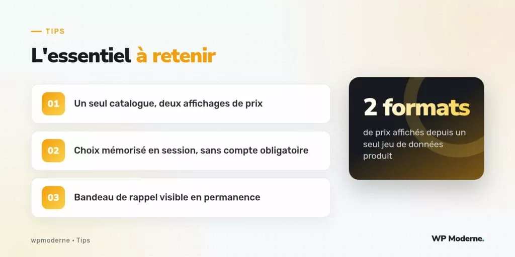 L'essentiel à retenir : Un seul catalogue, deux affichages de prix ; Choix mémorisé en session, sans compte obligatoire ; Bandeau de rappel visible en permanence