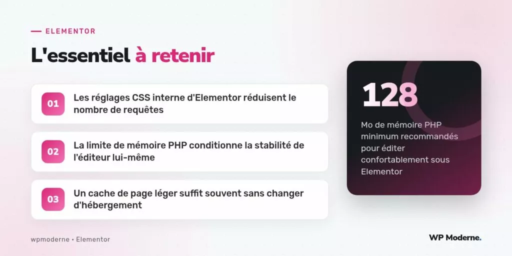 L'essentiel à retenir : Les réglages CSS interne d'Elementor réduisent le nombre de requêtes ; La limite de mémoire PHP conditionne la stabilité de l'éditeur lui-même ; Un cache de page léger suffit souvent sans changer d'hébergement
