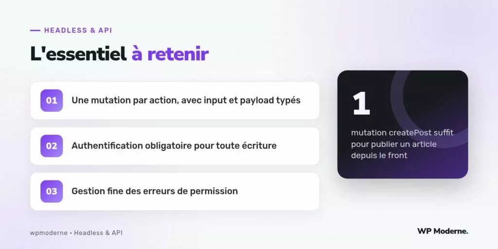 L'essentiel à retenir : Une mutation par action, avec input et payload typés ; Authentification obligatoire pour toute écriture ; Gestion fine des erreurs de permission