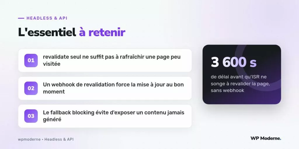 L'essentiel à retenir : revalidate seul ne suffit pas à rafraîchir une page peu visitée ; Un webhook de revalidation force la mise à jour au bon moment ; Le fallback blocking évite d'exposer un contenu jamais généré