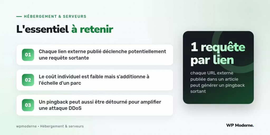 L'essentiel à retenir : Chaque lien externe publié déclenche potentiellement une requête sortante ; Le coût individuel est faible mais s'additionne à l'échelle d'un parc ; Un pingback peut aussi être détourné pour amplifier une attaque DDoS