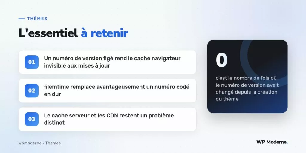 L'essentiel à retenir : Un numéro de version figé rend le cache navigateur invisible aux mises à jour ; filemtime remplace avantageusement un numéro codé en dur ; Le cache serveur et les CDN restent un problème distinct