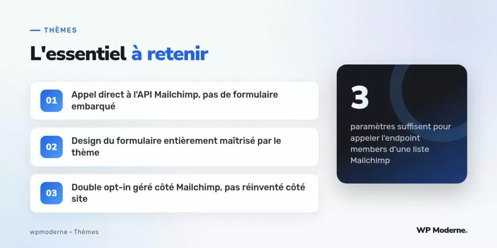 L'essentiel à retenir : Appel direct à l'API Mailchimp, pas de formulaire embarqué ; Design du formulaire entièrement maîtrisé par le thème ; Double opt-in géré côté Mailchimp, pas réinventé côté site