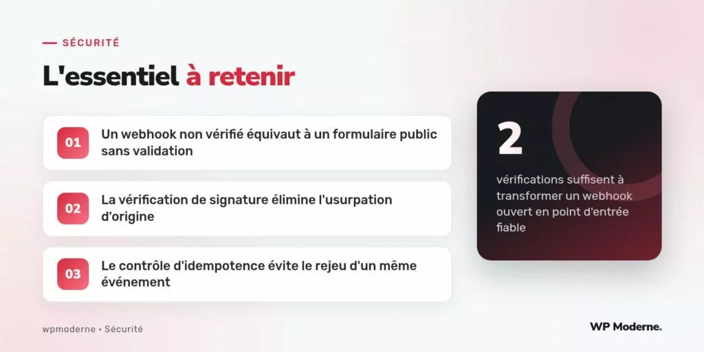 L'essentiel à retenir : Un webhook non vérifié équivaut à un formulaire public sans validation ; La vérification de signature élimine l'usurpation d'origine ; Le contrôle d'idempotence évite le rejeu d'un même événement