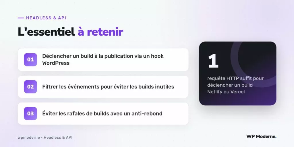 L'essentiel à retenir : Déclencher un build à la publication via un hook WordPress ; Filtrer les événements pour éviter les builds inutiles ; Éviter les rafales de builds avec un anti-rebond