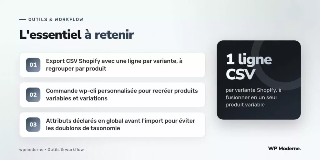 L'essentiel à retenir : Export CSV Shopify avec une ligne par variante, à regrouper par produit ; Commande wp-cli personnalisée pour recréer produits variables et variations ; Attributs déclarés en global avant l'import pour éviter les doublons de taxonomie