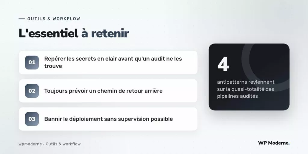 L'essentiel à retenir : Repérer les secrets en clair avant qu'un audit ne les trouve ; Toujours prévoir un chemin de retour arrière ; Bannir le déploiement sans supervision possible