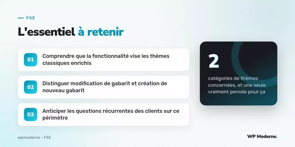 L'essentiel à retenir : Comprendre que la fonctionnalité vise les thèmes classiques enrichis ; Distinguer modification de gabarit et création de nouveau gabarit ; Anticiper les questions récurrentes des clients sur ce périmètre