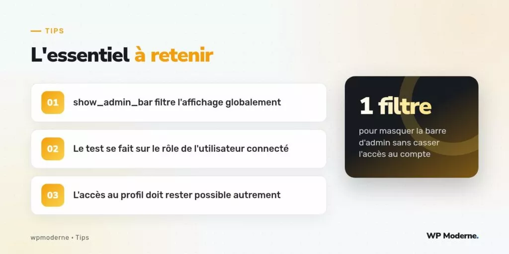 L'essentiel à retenir : show_admin_bar filtre l'affichage globalement ; Le test se fait sur le rôle de l'utilisateur connecté ; L'accès au profil doit rester possible autrement