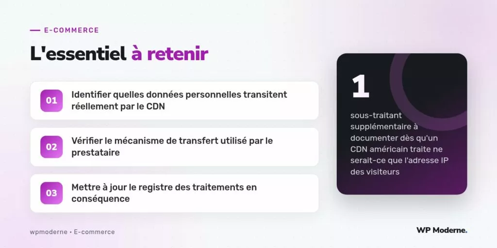 L'essentiel à retenir : Identifier quelles données personnelles transitent réellement par le CDN ; Vérifier le mécanisme de transfert utilisé par le prestataire ; Mettre à jour le registre des traitements en conséquence