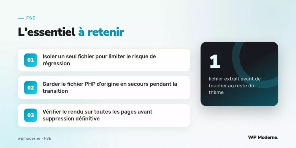 L'essentiel à retenir : Isoler un seul fichier pour limiter le risque de régression ; Garder le fichier PHP d'origine en secours pendant la transition ; Vérifier le rendu sur toutes les pages avant suppression définitive