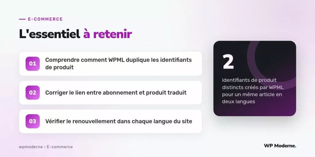 L'essentiel à retenir : Comprendre comment WPML duplique les identifiants de produit ; Corriger le lien entre abonnement et produit traduit ; Vérifier le renouvellement dans chaque langue du site