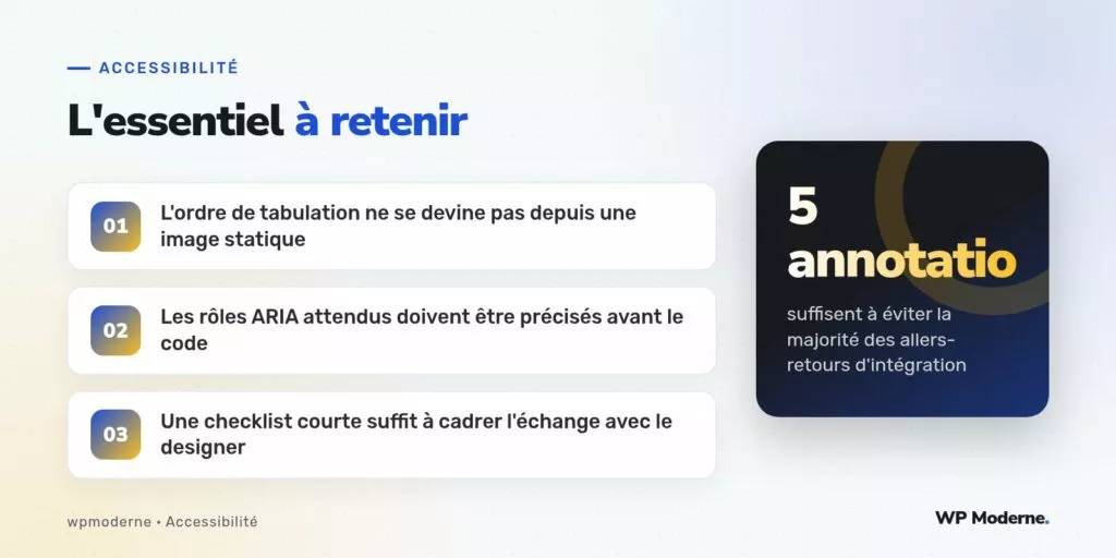 L'essentiel à retenir : L'ordre de tabulation ne se devine pas depuis une image statique ; Les rôles ARIA attendus doivent être précisés avant le code ; Une checklist courte suffit à cadrer l'échange avec le designer