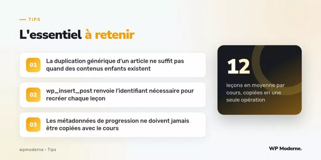 L'essentiel à retenir : La duplication générique d'un article ne suffit pas quand des contenus enfants existent ; wp_insert_post renvoie l'identifiant nécessaire pour recréer chaque leçon ; Les métadonnées de progression ne doivent jamais être copiées avec le cours