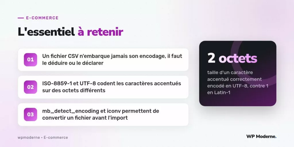 L'essentiel à retenir : Un fichier CSV n'embarque jamais son encodage, il faut le déduire ou le déclarer ; ISO-8859-1 et UTF-8 codent les caractères accentués sur des octets différents ; mb_detect_encoding et iconv permettent de convertir un fichier avant l'import
