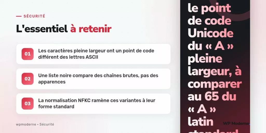 L'essentiel à retenir : Les caractères pleine largeur ont un point de code différent des lettres ASCII ; Une liste noire compare des chaînes brutes, pas des apparences ; La normalisation NFKC ramène ces variantes à leur forme standard