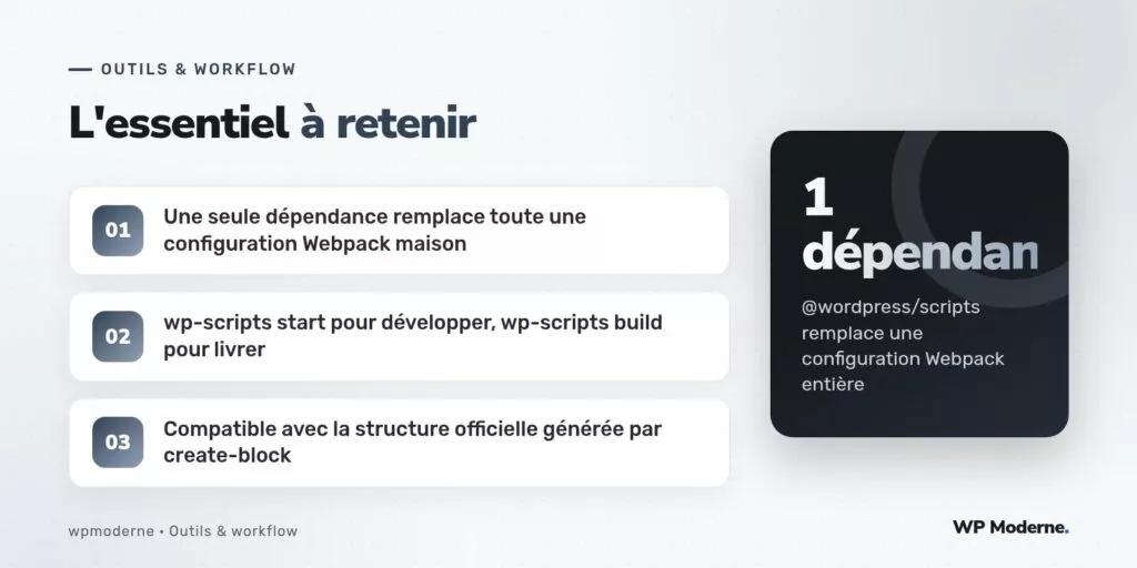 L'essentiel à retenir : Une seule dépendance remplace toute une configuration Webpack maison ; wp-scripts start pour développer, wp-scripts build pour livrer ; Compatible avec la structure officielle générée par create-block