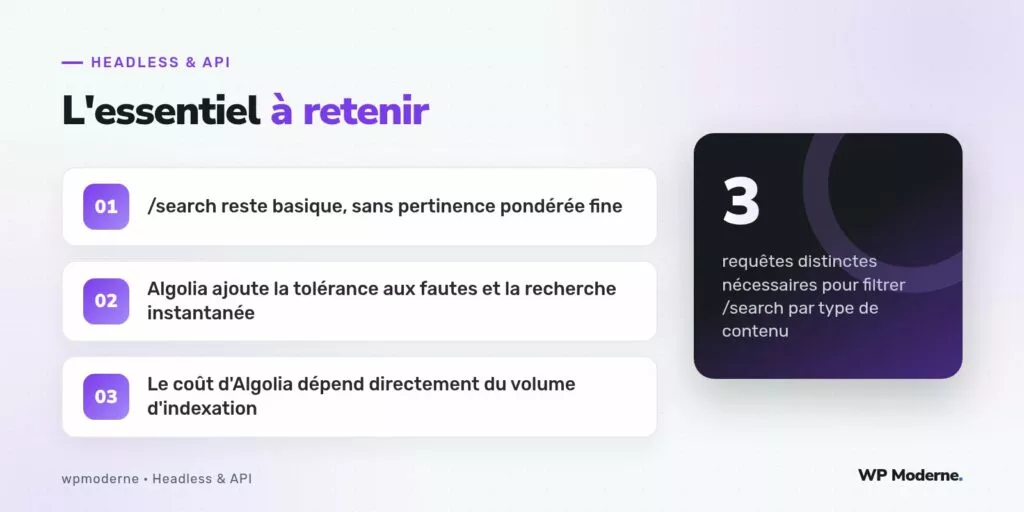 L'essentiel à retenir : /search reste basique, sans pertinence pondérée fine ; Algolia ajoute la tolérance aux fautes et la recherche instantanée ; Le coût d'Algolia dépend directement du volume d'indexation