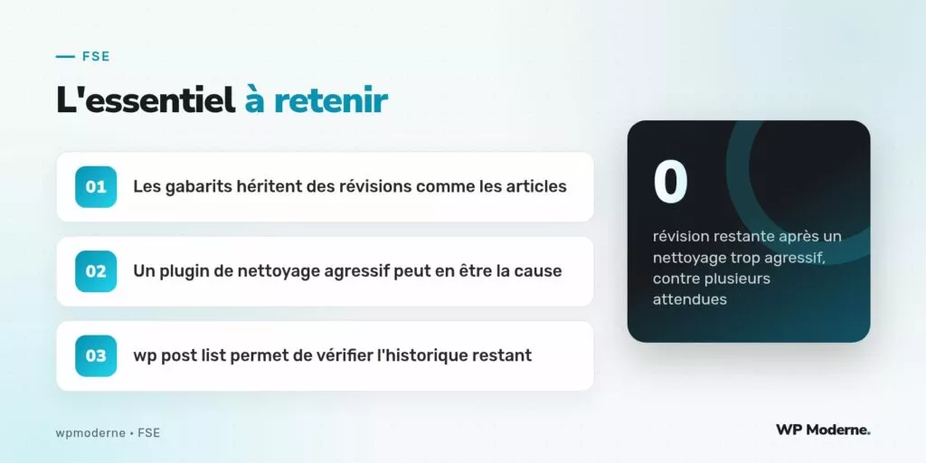L'essentiel à retenir : Les gabarits héritent des révisions comme les articles ; Un plugin de nettoyage agressif peut en être la cause ; wp post list permet de vérifier l'historique restant