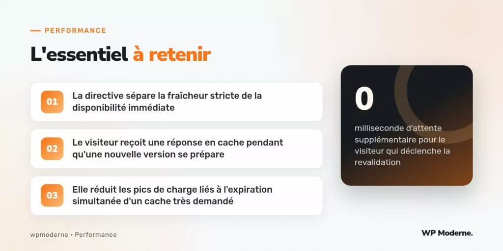 L'essentiel à retenir : La directive sépare la fraîcheur stricte de la disponibilité immédiate ; Le visiteur reçoit une réponse en cache pendant qu'une nouvelle version se prépare ; Elle réduit les pics de charge liés à l'expiration simultanée d'un cache très demandé