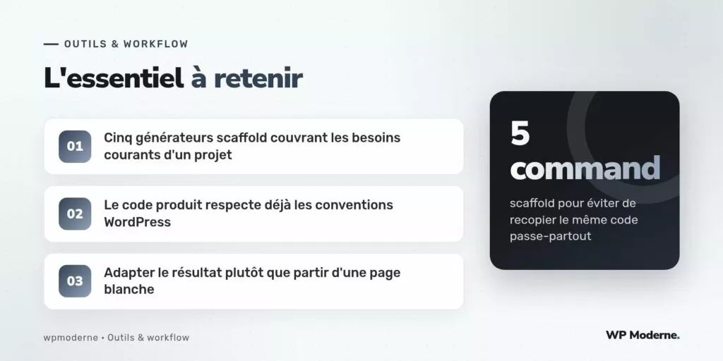 L'essentiel à retenir : Cinq générateurs scaffold couvrant les besoins courants d'un projet ; Le code produit respecte déjà les conventions WordPress ; Adapter le résultat plutôt que partir d'une page blanche