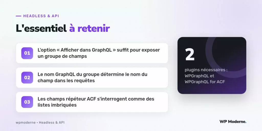 L'essentiel à retenir : L'option « Afficher dans GraphQL » suffit pour exposer un groupe de champs ; Le nom GraphQL du groupe détermine le nom du champ dans les requêtes ; Les champs répéteur ACF s'interrogent comme des listes imbriquées