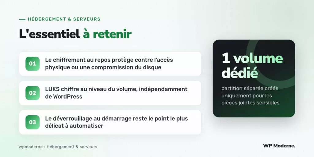 L'essentiel à retenir : Le chiffrement au repos protège contre l'accès physique ou une compromission du disque ; LUKS chiffre au niveau du volume, indépendamment de WordPress ; Le déverrouillage au démarrage reste le point le plus délicat à automatiser