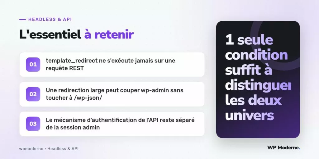 L'essentiel à retenir : template_redirect ne s'exécute jamais sur une requête REST ; Une redirection large peut couper wp-admin sans toucher à /wp-json/ ; Le mécanisme d'authentification de l'API reste séparé de la session admin