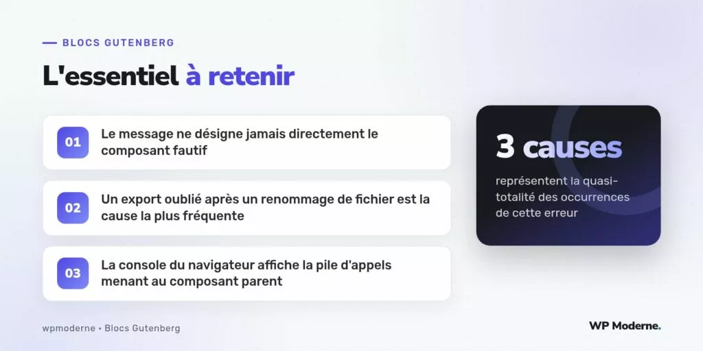L'essentiel à retenir : Le message ne désigne jamais directement le composant fautif ; Un export oublié après un renommage de fichier est la cause la plus fréquente ; La console du navigateur affiche la pile d'appels menant au composant parent