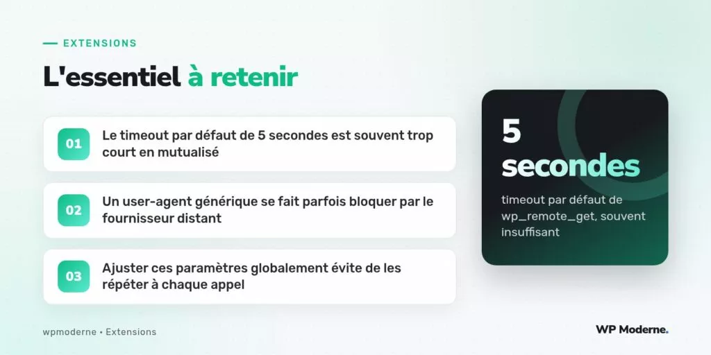 L'essentiel à retenir : Le timeout par défaut de 5 secondes est souvent trop court en mutualisé ; Un user-agent générique se fait parfois bloquer par le fournisseur distant ; Ajuster ces paramètres globalement évite de les répéter à chaque appel