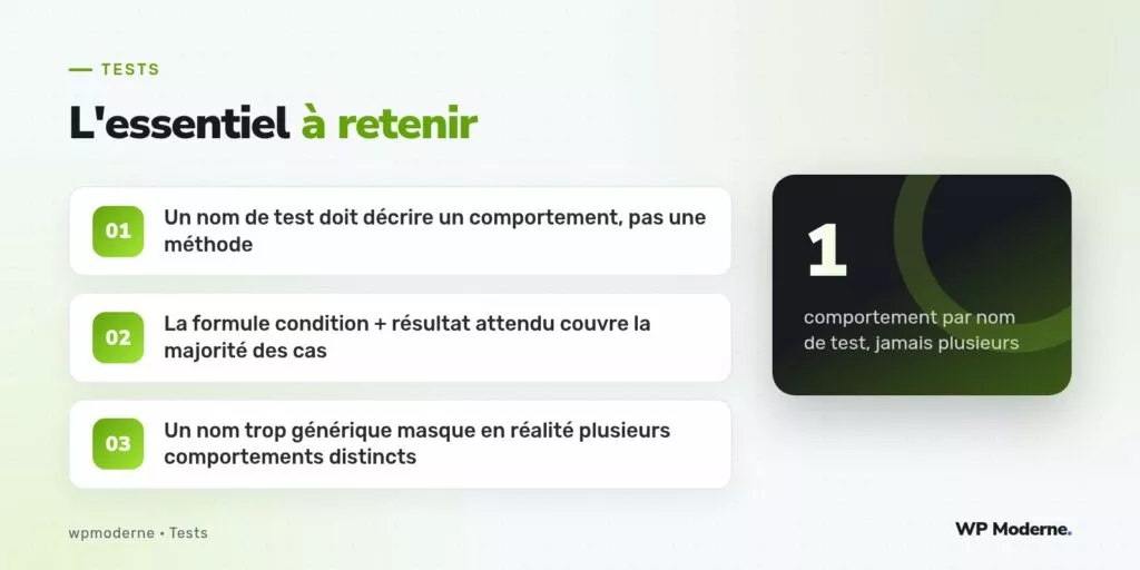 L'essentiel à retenir : Un nom de test doit décrire un comportement, pas une méthode ; La formule condition + résultat attendu couvre la majorité des cas ; Un nom trop générique masque en réalité plusieurs comportements distincts