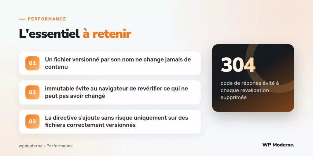 L'essentiel à retenir : Un fichier versionné par son nom ne change jamais de contenu ; immutable évite au navigateur de revérifier ce qui ne peut pas avoir changé ; La directive s'ajoute sans risque uniquement sur des fichiers correctement versionnés