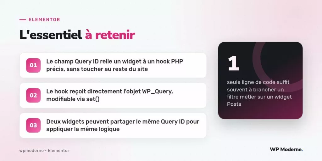 L'essentiel à retenir : Le champ Query ID relie un widget à un hook PHP précis, sans toucher au reste du site ; Le hook reçoit directement l'objet WP_Query, modifiable via set() ; Deux widgets peuvent partager le même Query ID pour appliquer la même logique