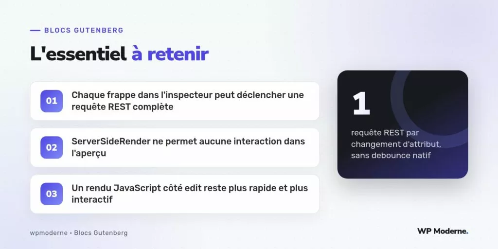L'essentiel à retenir : Chaque frappe dans l'inspecteur peut déclencher une requête REST complète ; ServerSideRender ne permet aucune interaction dans l'aperçu ; Un rendu JavaScript côté edit reste plus rapide et plus interactif