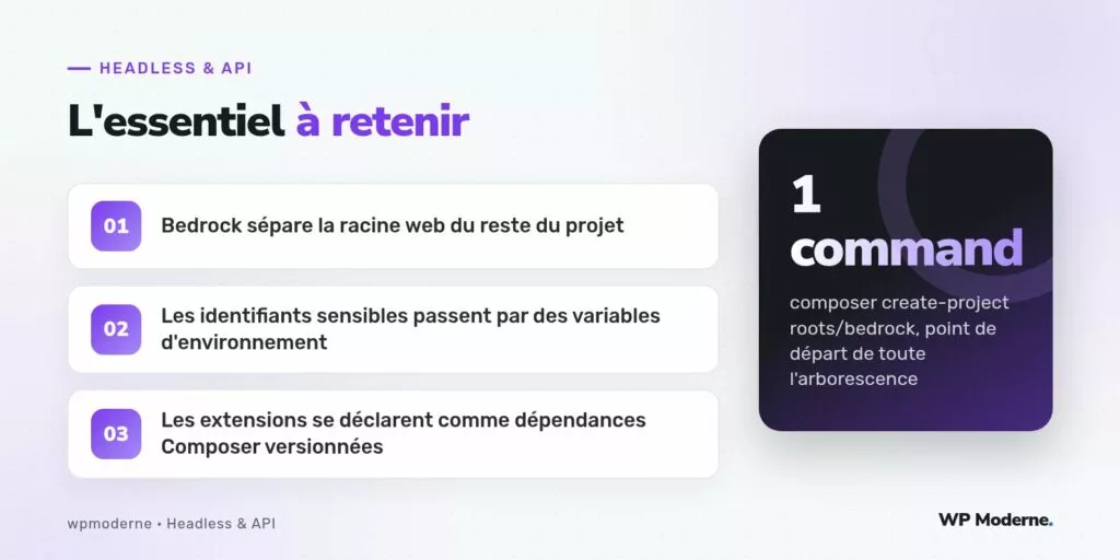 L'essentiel à retenir : Bedrock sépare la racine web du reste du projet ; Les identifiants sensibles passent par des variables d'environnement ; Les extensions se déclarent comme dépendances Composer versionnées