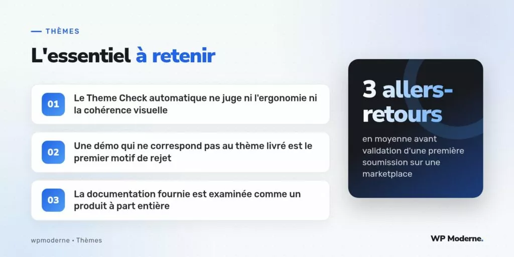 L'essentiel à retenir : Le Theme Check automatique ne juge ni l'ergonomie ni la cohérence visuelle ; Une démo qui ne correspond pas au thème livré est le premier motif de rejet ; La documentation fournie est examinée comme un produit à part entière