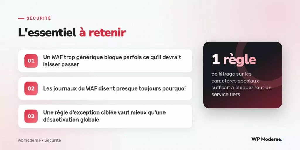 L'essentiel à retenir : Un WAF trop générique bloque parfois ce qu'il devrait laisser passer ; Les journaux du WAF disent presque toujours pourquoi ; Une règle d'exception ciblée vaut mieux qu'une désactivation globale